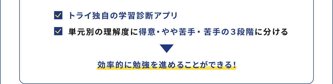 トライ独自の学習診断アプリ 単元別の理解度に得意・やや苦手・苦手の3段階に分ける 効率的に勉強を進めることができる！