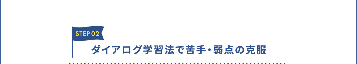 STEP02 ダイアログ学習法で苦手・弱点の克服
