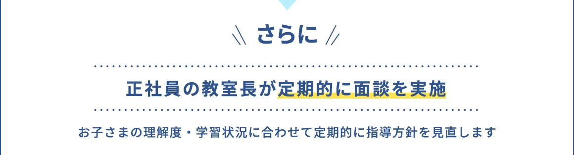 さらに 正社員の教室長が定期的に面談を実施 お子さまの理解度・学習状況に合わせて定期的に指導方針を見直します