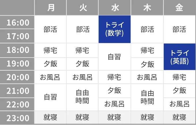 スケジュールのイメージ