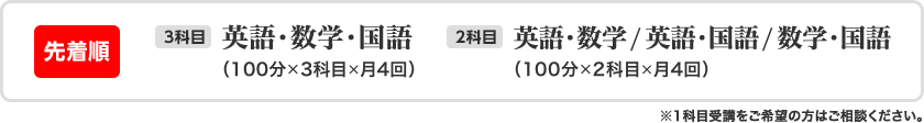 先着順 3科目 英語・数学・国語(100分×3科目×月4回) 2科目 英語・数学／英語・国語／数学・国語(100分×2科目×月4回) ※1科目受講をご希望の方はご相談ください