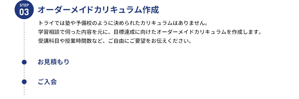 STEP03 オーダーメイド カリキュラム作成 トライでは塾や予備校のように決められたカリキュラムはありません。 学習相談で伺った内容を元に、目標達成に向けたオーダーメイドカリキュラムを作成します。 受講科目や授業時間数など、ご自由にご要望 お見積もり ご入会