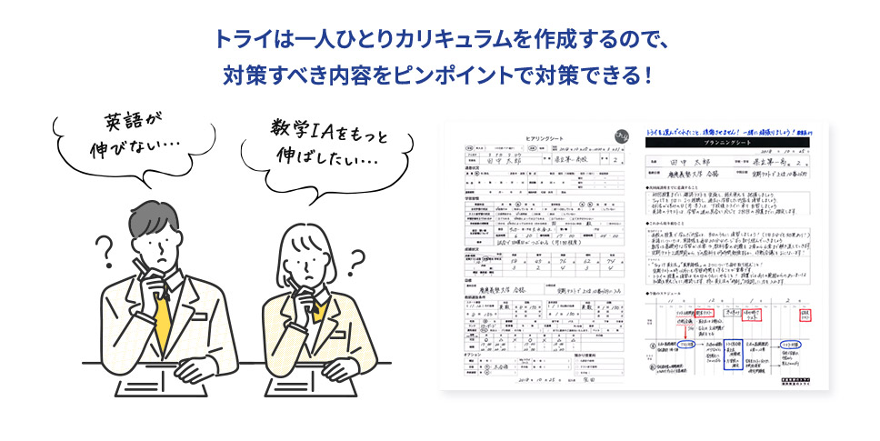 トライは一人ひとりカリキュラムを作成するので、対策すべき内容をピンポイントで対策できる！