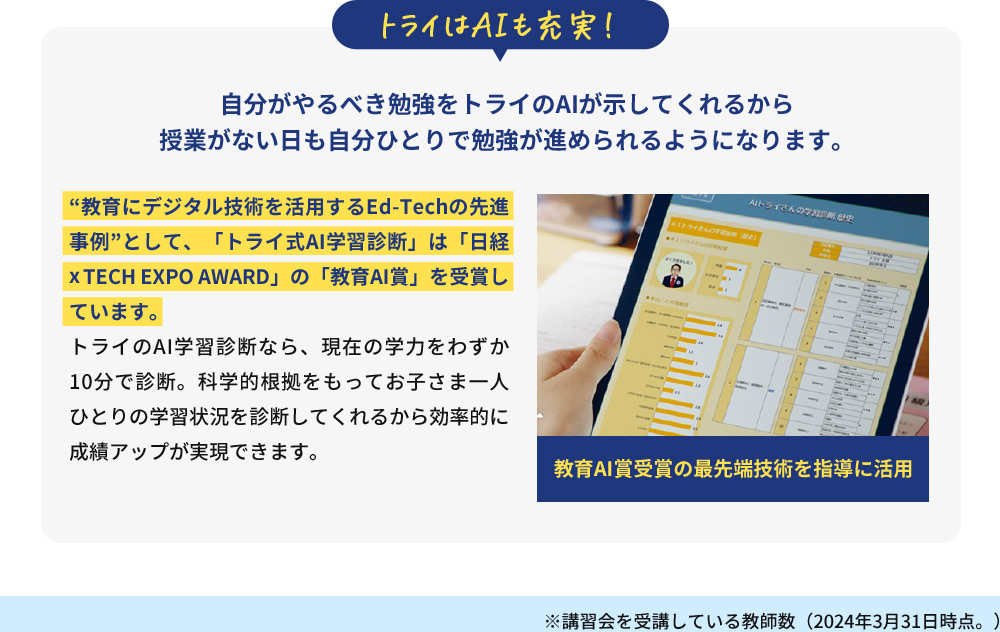 03.学習環境が違う 勉強に集中できる教室 毎日でも通いたくなる学習環境