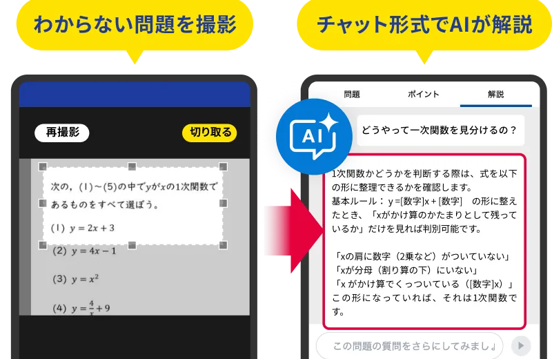 AIの解説イメージ