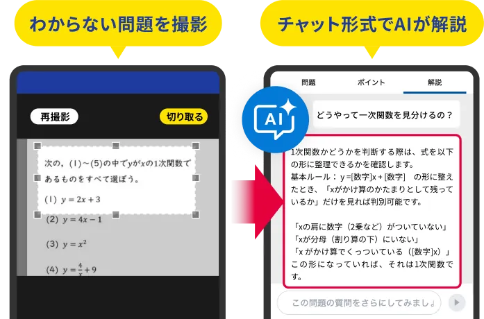 AIによる学習サポートのイメージ