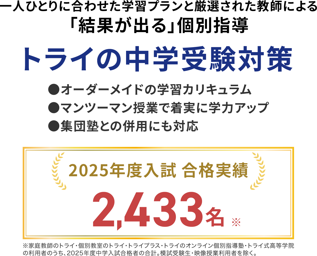 2025年度合格実績2,433名