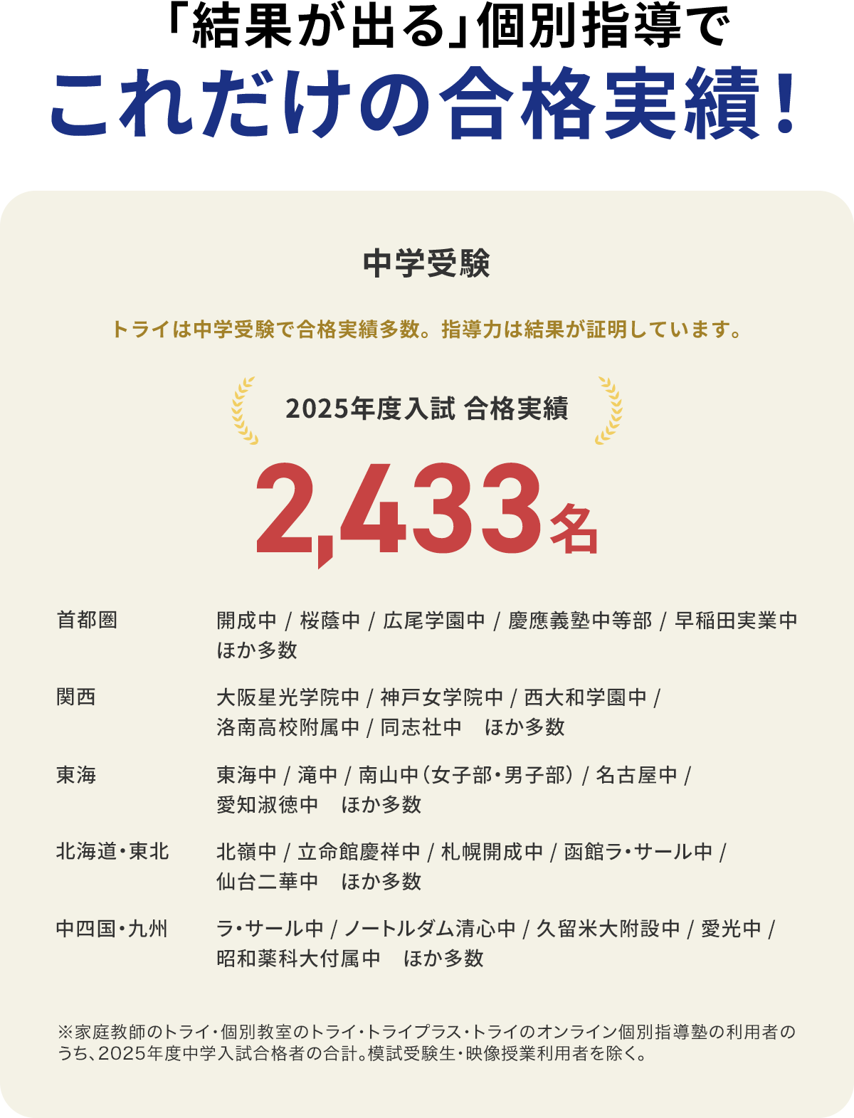 料金を知りたい