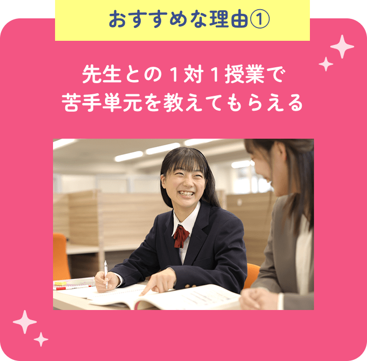 おすすめな理由① 先生との１対１授業で苦手単元を教えてもらえる