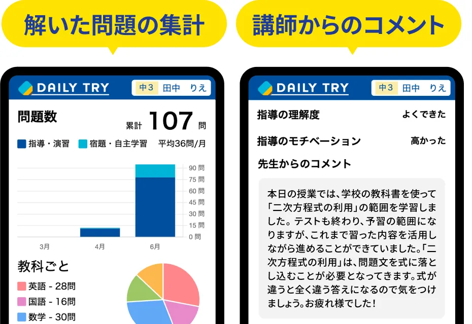 学習管理アプリのイメージ